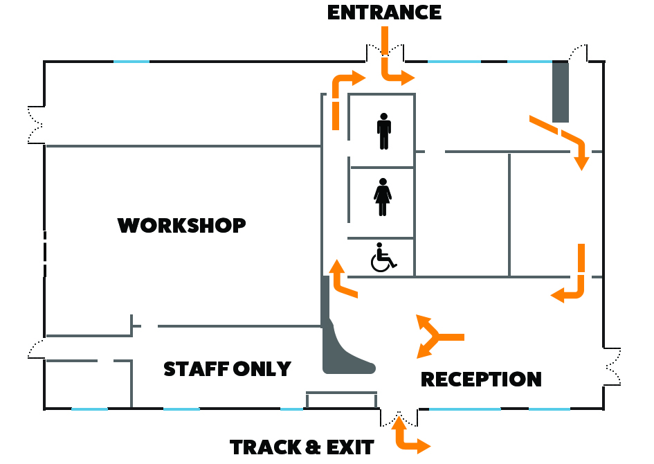 One-way system